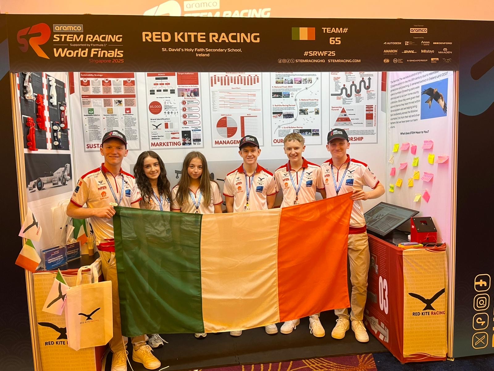 #newscaption2 RedKite Racing St Davids Greystones