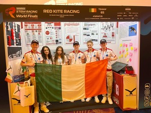 #newscaption2 RedKite Racing St Davids Greystones